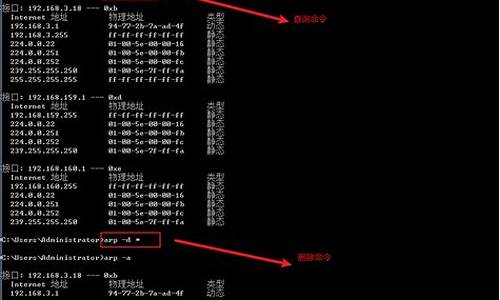 arp清除 源码_arp清除命令